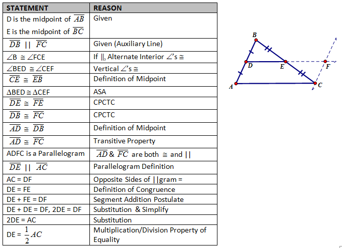 similar-triangle-proofs-worksheet-with-answers-proving-triangles-are-similar-2-with-videos
